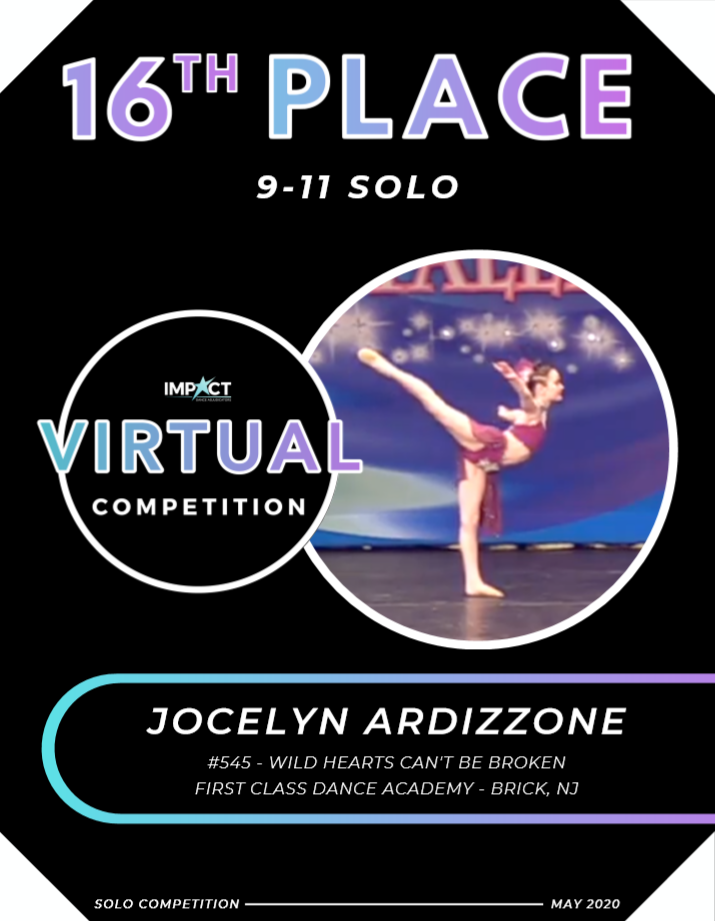 IDA Virtual Competition