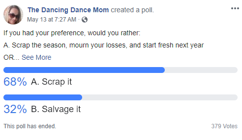Poll results scrap or salvage dance season