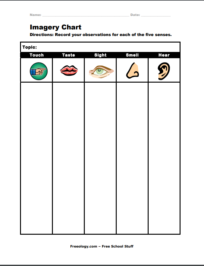 Imagery Chart for Sensory Details